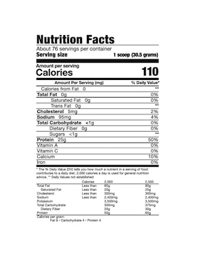 Proteína Dragon Pharma sabor blueberry de 5 lb