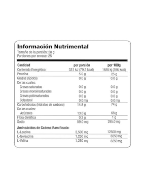 Aminoácidos Evolution Nutraceutical Company lima-limón