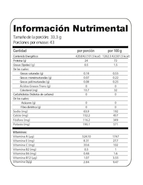 Proteína Evolution Nutraceutical Company moka 1400 g