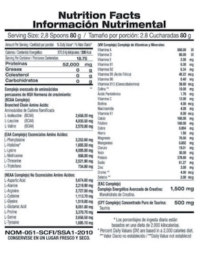 Omega 3 ácido graso de salmón Food & Nutrition Technologies