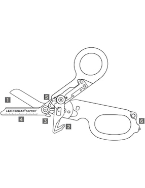 Herramientas leatherman