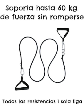 Set de ligas resistencia Gorilla Fitness Pro