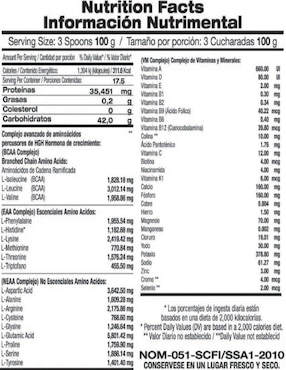 Proteína Food & Nutrition Technologies sabor chocolate