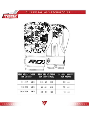 Guantes para box Rdx de mujer