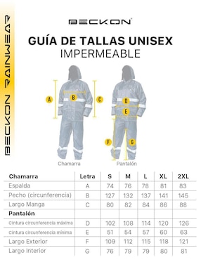 Impermeable Beckon Escape