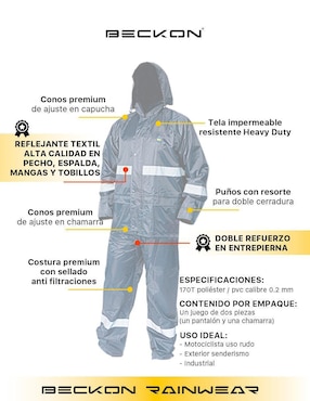Impermeable Beckon Escape