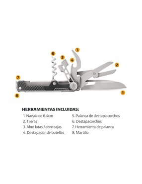 Multiherramienta Gerber Armbar Cork