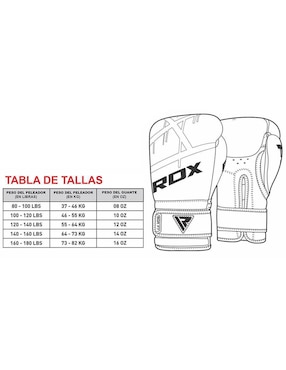 Guantes para box Rdx de adulto