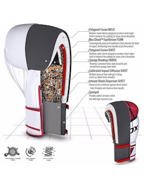 Guantes para box Rdx de adulto