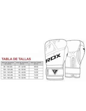Guantes para box Rdx de adulto