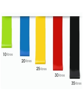 Set ligas de resistencia