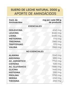 Suero de leche Prowinner sabor natural de 2 kg