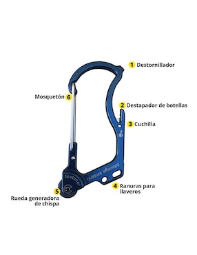 Mosquetones para campismo Outdoor Element F1be