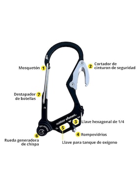 Mosquetones para campismo Outdoor element feblk