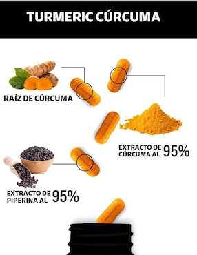 Cúrcuma al 95% y Pimienta negra Beyond Vitamins con turmeric y piperina sabor natural de 150 cápsulas