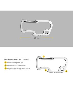 Mosquetones para campismo Leatherman Carabiner