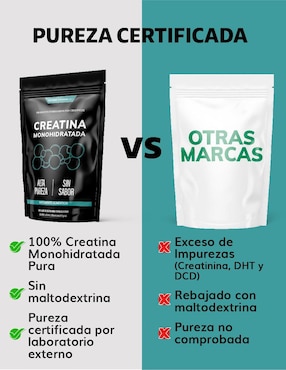 Creatina Monohidratada Micronizada Beyond Vitamins sabor natural de 450 g