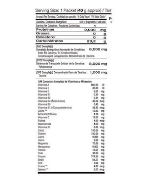 Suplemento alimenticio Food & Nutrition Technologies sabor uva
