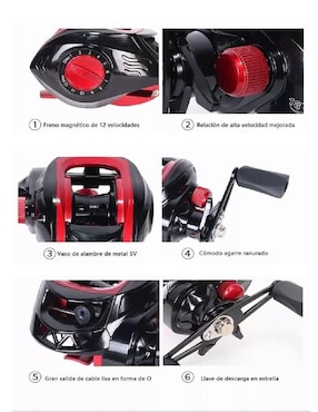 Carrete de pesca