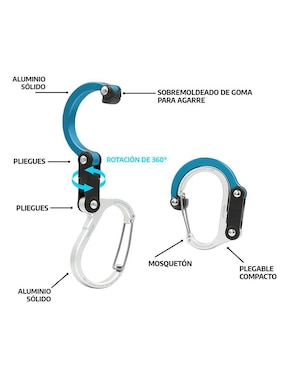 Mosqueton para campismo Gear Aid Heroclip Medium Blue
