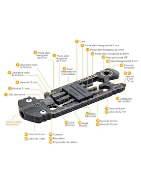 Kit de herramientas True Utility de acero inoxidable deportiva