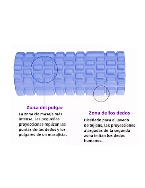 Rodillo para yoga de poliuretano