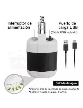 Kit de campismo