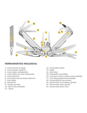 Navaja multiherramienta Leatherman Surge Plata
