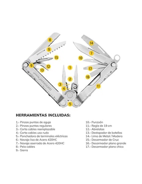 Navaja multiherramienta Leatherman Rebar
