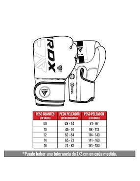 Guantes para box Rdx de adulto