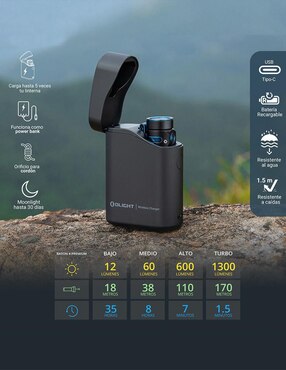 Linterna de mano Olight Baton 4 recargable