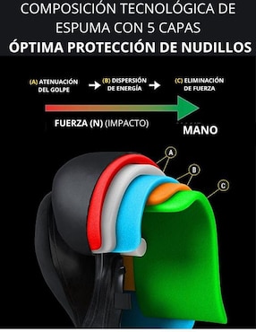Guantes para box Hayabusa de adulto