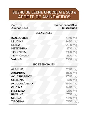 Suplemento Suero de leche ProWinner Prowinner sabor chocolate de 500 g