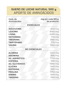 Suplemento Suero de leche ProWinner Prowinner sabor natural de 500 g