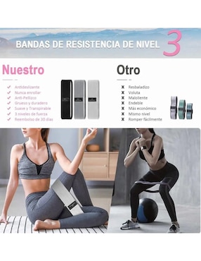 Set liga resistencia Genérica