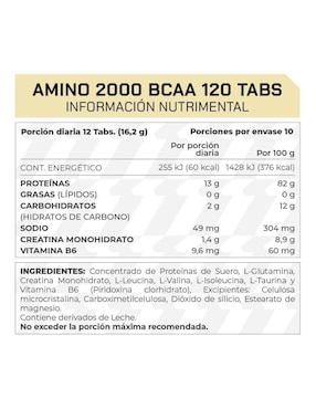 Suplemento Amino 2000 BCAA ProWinner Pronat de 120 tabletas