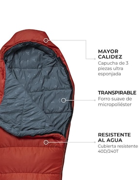 Bolsa de dormir teton leef 30Áf (