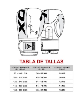 Guantes para box Rdx de mujer