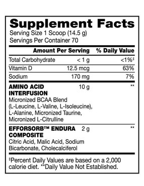 Amino X 70serv BSN con BCAAS Bsn con aminoácidos y electrolitos sabor mora azul de 1 kg