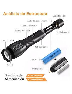 Linterna de mano Wünd ANR886