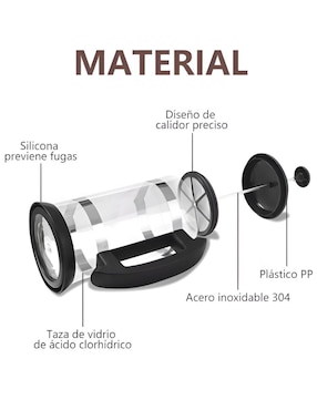 Cafetera portátil Wünd de 1.6 L