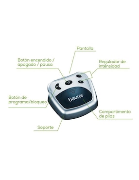 Electroestimulador muscular Beurer