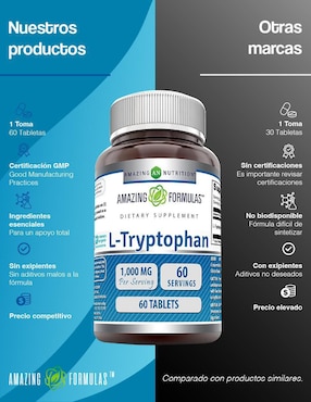 Tryptophan Amazing Nutrition con triptófano sabor natural de 60 tabletas