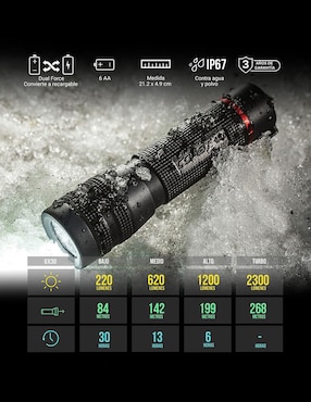 Linterna de mano Coast 30938 GX30