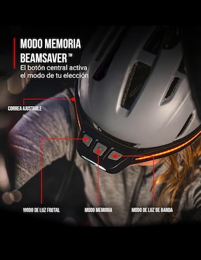 Linterna para cabeza Coast 31036 LHS500R