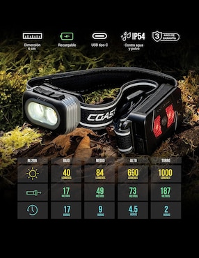 Linterna para cabeza Coast RL20R