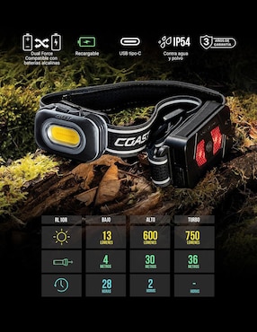 Linterna para cabeza Coast RL10R