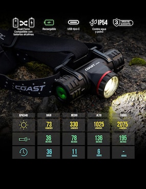 Linterna de mano Coast XPH34R