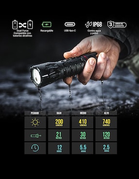 Linterna de mano Coast PS500R