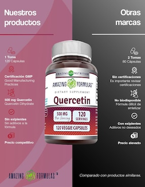 Quercetin 500 mg Amazing Nutrition con quercetina sabor natural de 120 cápsulas